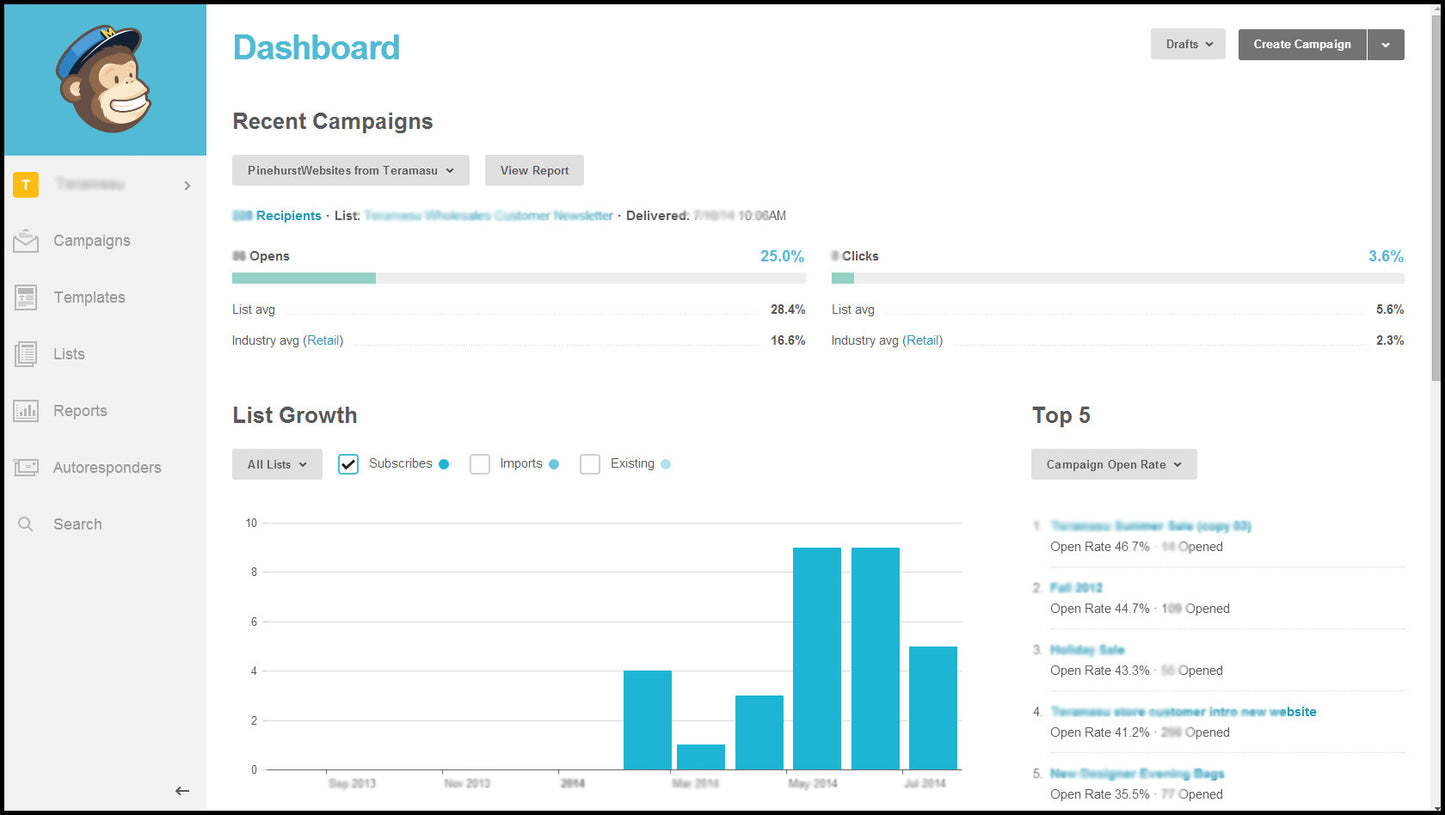 Create Newsletter Account and Integrate with Website