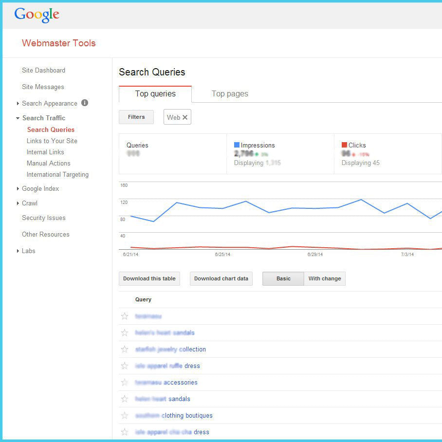 Webmaster Tools- Search Console Integration for Shopify Website