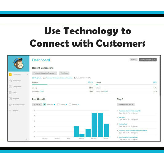 Create Newsletter Account and Integrate with Shopify Website